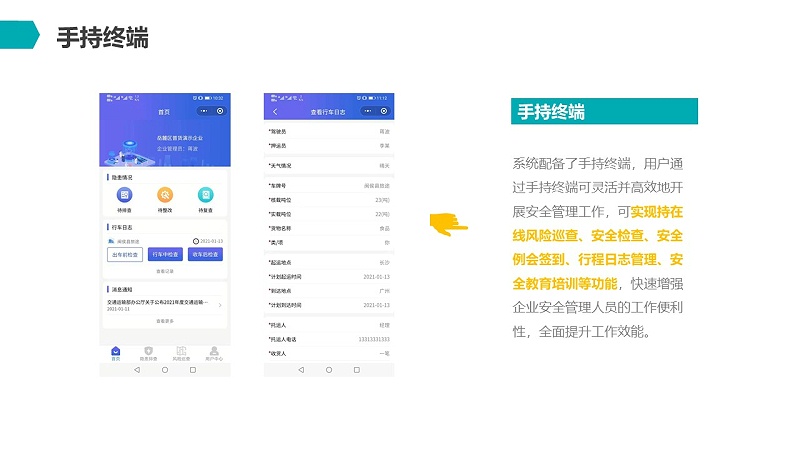幻灯片15